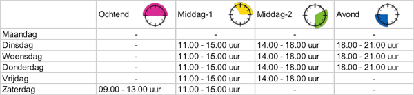 DHL For You tijdvak